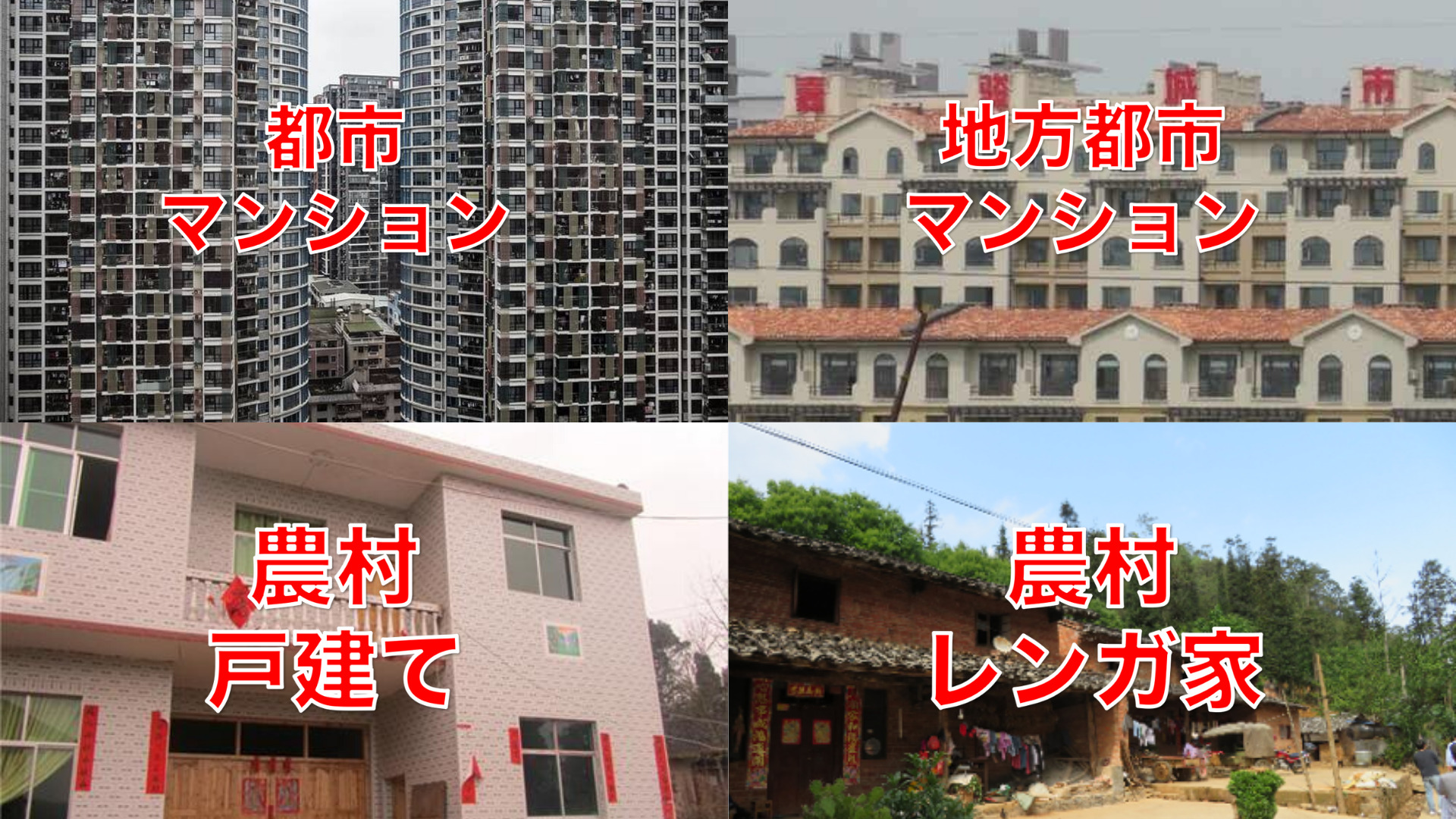 中国の住宅形式。都市部と地方都市のマンション写真、農村の戸建てとレンガ風住居の写真。