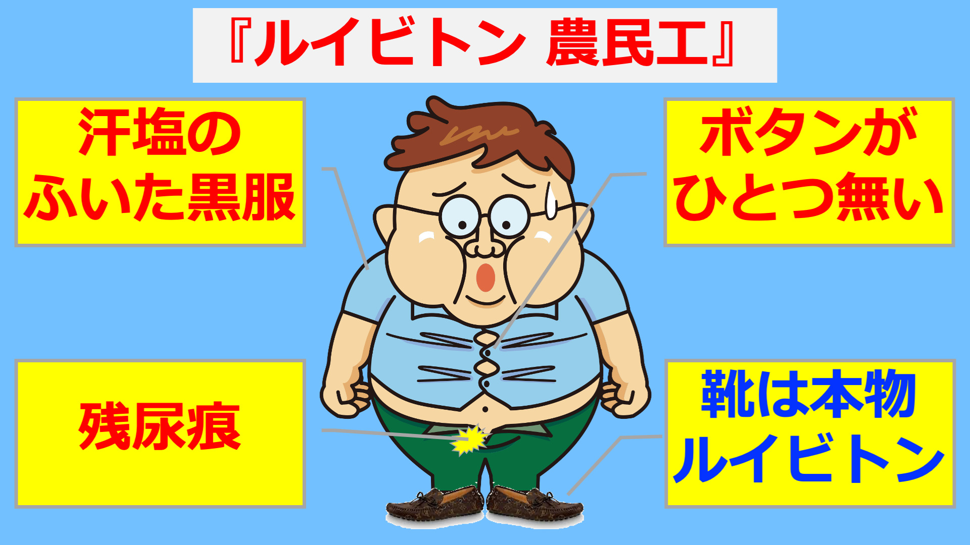 30歳の勝ち組上海人スタッフの生態。LV農民工のイラスト