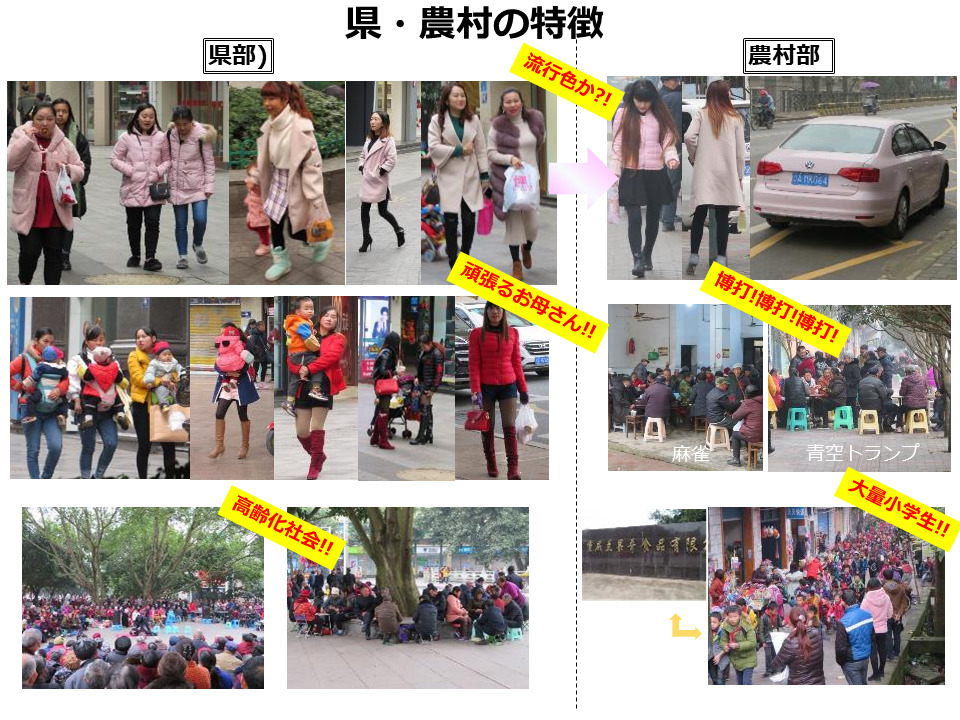 中国の街中ファションチェック写真。